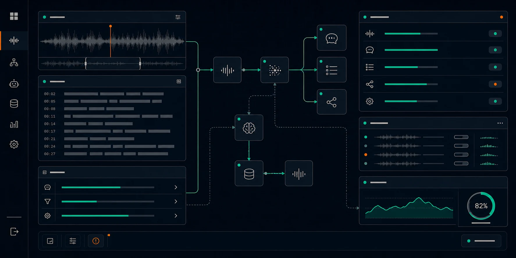 Dark automation interface with waveform, routing nodes, and signal lines.